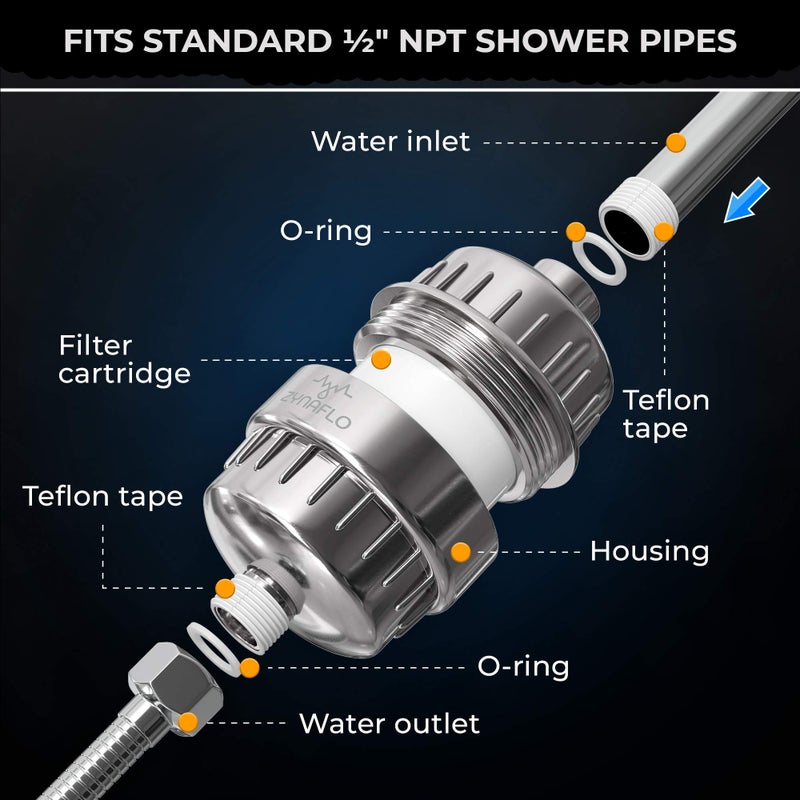ZYNAFLO 15-Stage Shower Filter for Hard Water, Chlorine and Heavy Metals - Image 4